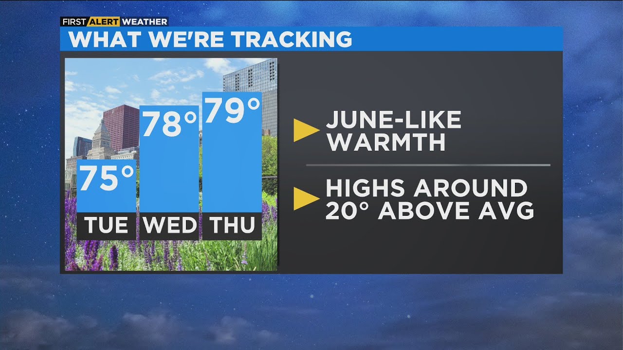 Chicago First Alert Weather: June-like warmth coming - YouTube