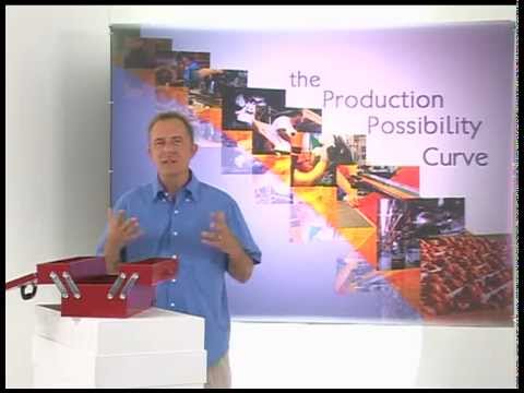 Production possibility curve:  An introduction
