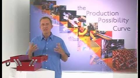 Production possibility curve:  An introduction