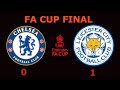 Tielemans and Leicester Stun Chelsea To Win The Emirates FA Cup 2020-21