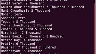 User Defined Functions in awk - Hindi