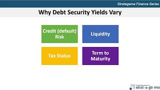 Structure of Interest Rates