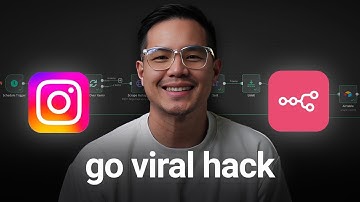 Automatically Scrape Instagram for the most viral videos