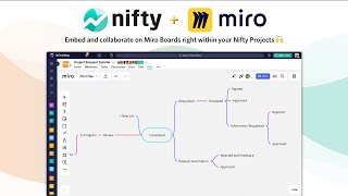 How to Create a Miro Board in Nifty screenshot 5