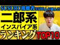 SUSURU視聴者が選ぶ「二郎系ランキング」発表します!!【二郎系・インスパイア系 2026年版】