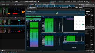 The 4 Hour Slingshot Squeeze Setup (Big 3 Scorecard Weekly Watchlist) | Taylor Horton 