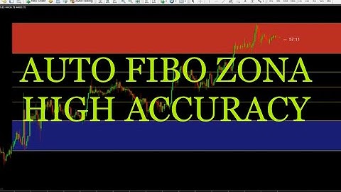 AUTO FIBO ZONA BEST INDIKATOR FOREX MT4  FREE DOWNLOAD  #SHORTS