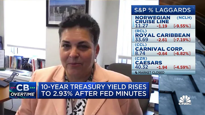 Morgan Stanley's Lisa Shalett lays out market's ne...
