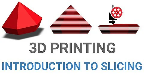 3D Printing - Introduction to Slicing