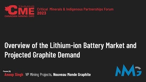 Critical minerals for eco-friendly batteries to drive the energy transition