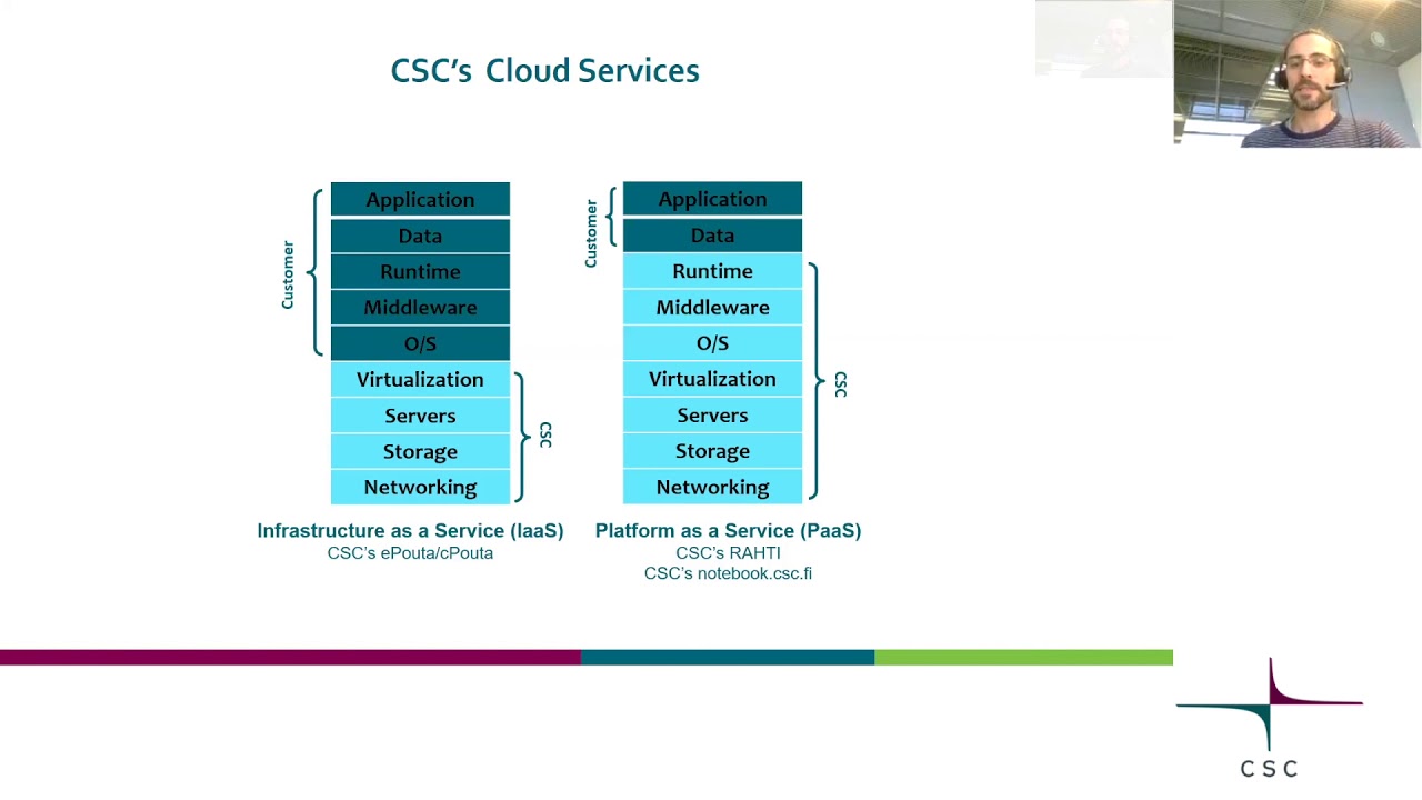 camera iphone 8 plus apk Webinar: Using CSC's cloud services cPouta and Rahti for GIS