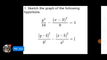Example of Hyperbola