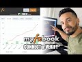 How To Connect &amp; Verify MyFxBook To MetaTrader 4/5