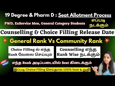 📢Choice Filling 2024