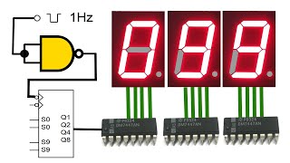 ¡Haz este circuito digital que cuenta números hasta donde tu quieras!