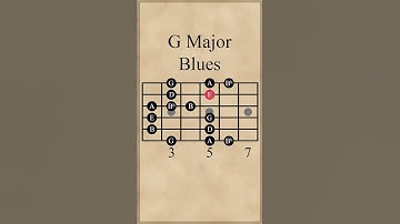 G Major Blues Scale