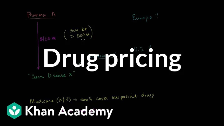 Conversation about drug pricing | Health care system | Heatlh & Medicine | Khan Academy