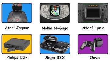 The Consoles That Were Doomed Before They Even Launched