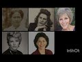 Coping With Psychosis And Personality Disorders Part 2 Psychosis With Other Imbalances And Illnesses