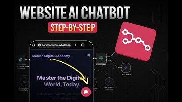 Add ChatGPT To Your Website In 2 Minutes (n8n AI Chatbot)