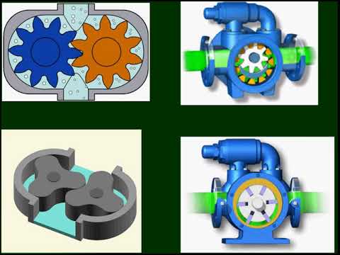 فيديو: مضخة الانتشار: الخصائص ، مبدأ التشغيل