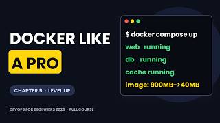 Docker in Practice: Volumes, Networking and Docker Compose (Hands-On) | DevOps for Beginners (9/16)