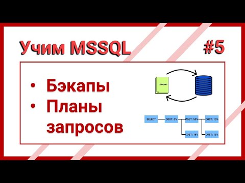 Бэкапы и планы запросов MSSQL