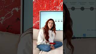 True transformation happens when emotion meets integrity.