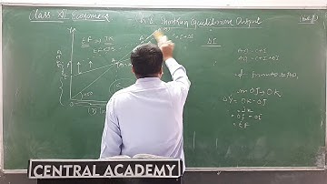 Class 12 Macroeconomics Chapter 8 Short Run Equilibrium Output Part 4