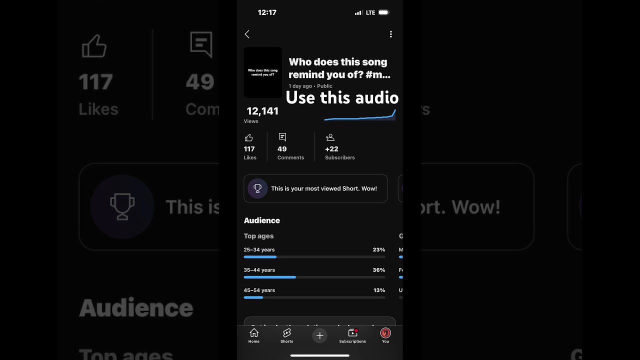 Use this audio #music #newmusic #originalsong #foryou #funny #lyrics #musicgenre #thisiscrazy #crazy