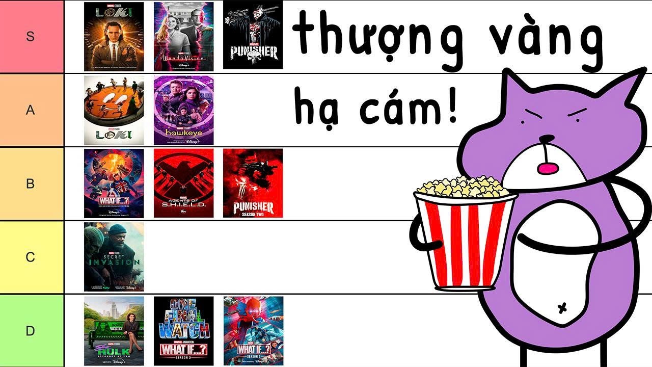 Xếp hạng các TV SERIES của MARVEL ( phần 1)