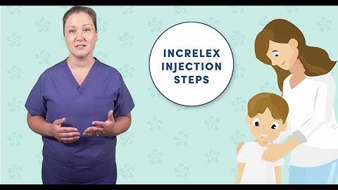 Increlex Injection Demonstration Video