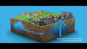 ASR produces massive water supply in 2023