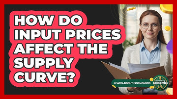 How Do Input Prices Affect the Supply Curve?