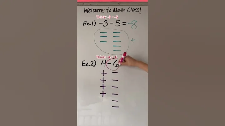 Integer Subtraction #silentmath #integers #prealgebra
