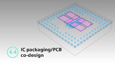 PCB design best practices: IC packaging/PCB co-design