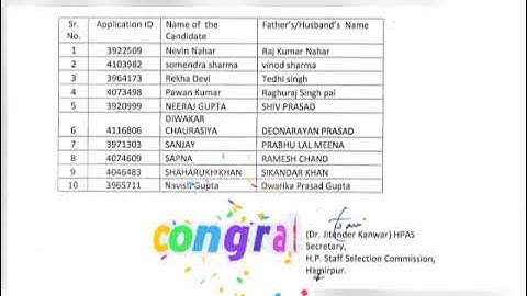 Notice for documentation for the post of Sanitary Inspector| Post code 937| HPSSSC Hamirpur |