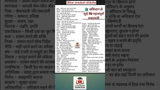 भारतीय संविधान की 70 महत्वपूर्ण शब्दावली | Constitution Important Terms in Hindi | UPSC/SSC #shorts