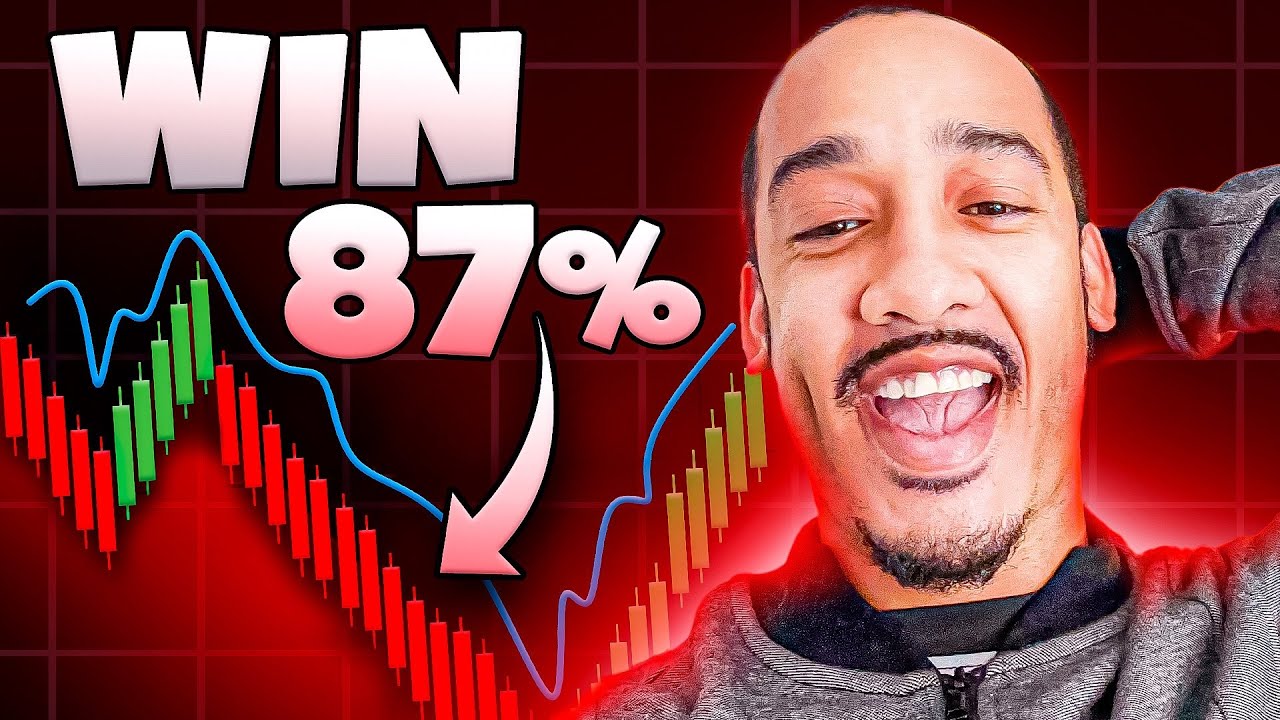 Making your first options trade: A step by step guide  (win 87% of your trades)