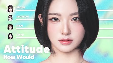 How Would tripleS sing 