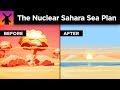 Sahara Desert Climate and History