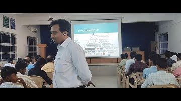 SVHEC AICTE ATAL VAANI SCHEME TWO DAYS FDP SEMINAR DAY2 SESSION 5.3