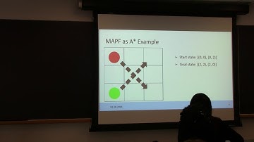 [16.412] Sp18 Advanced Lecture: Multi-agent Path Planning I - part 1