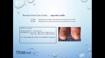 Podiatry Billing & Coding for Success
