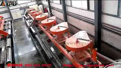 Copper ore Flotation process