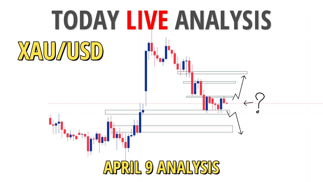 GOLD XAU/USD Today Live Analysis in Hindi || Forecast XAU/USD || Simple ...