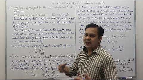 Deflection of Perfect Frame Part-III I Theory of Structure I Civil Engg.I GATE/ESE I Neeraj Tiwari