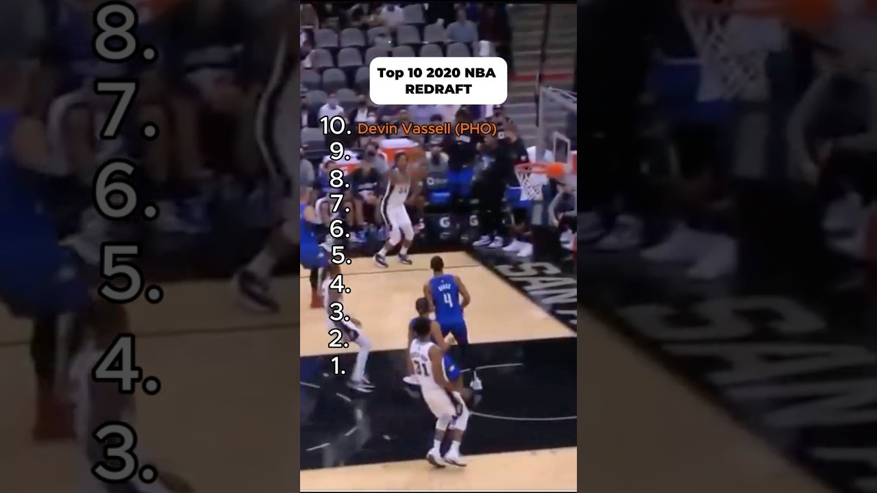 Top 🔟 2020 NBA REDRAFT 🔥🔥