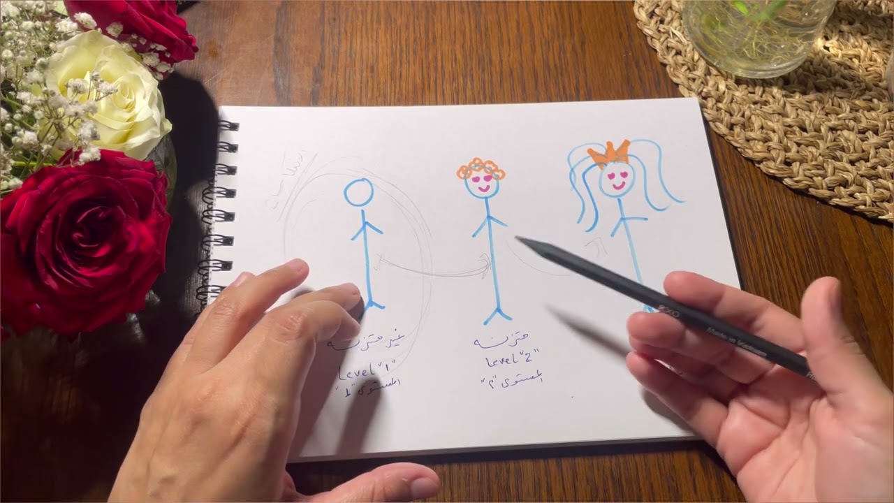 الأنثى الغير متزنه - الأنثى المتزنه - الأنثى الأمبراطوره 🤩🤩👸