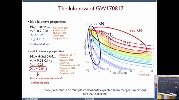 Multimessenger astronomy (1 of 5)